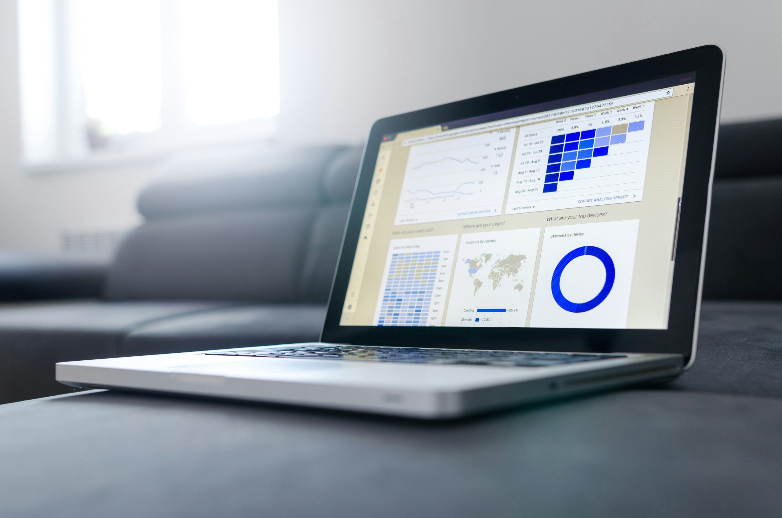 Financial statements